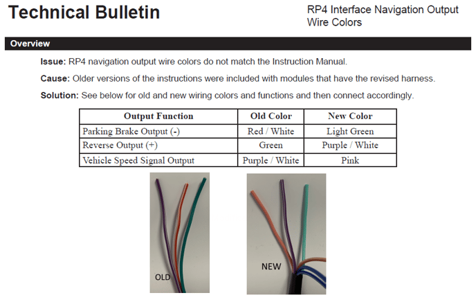 rp nav wires